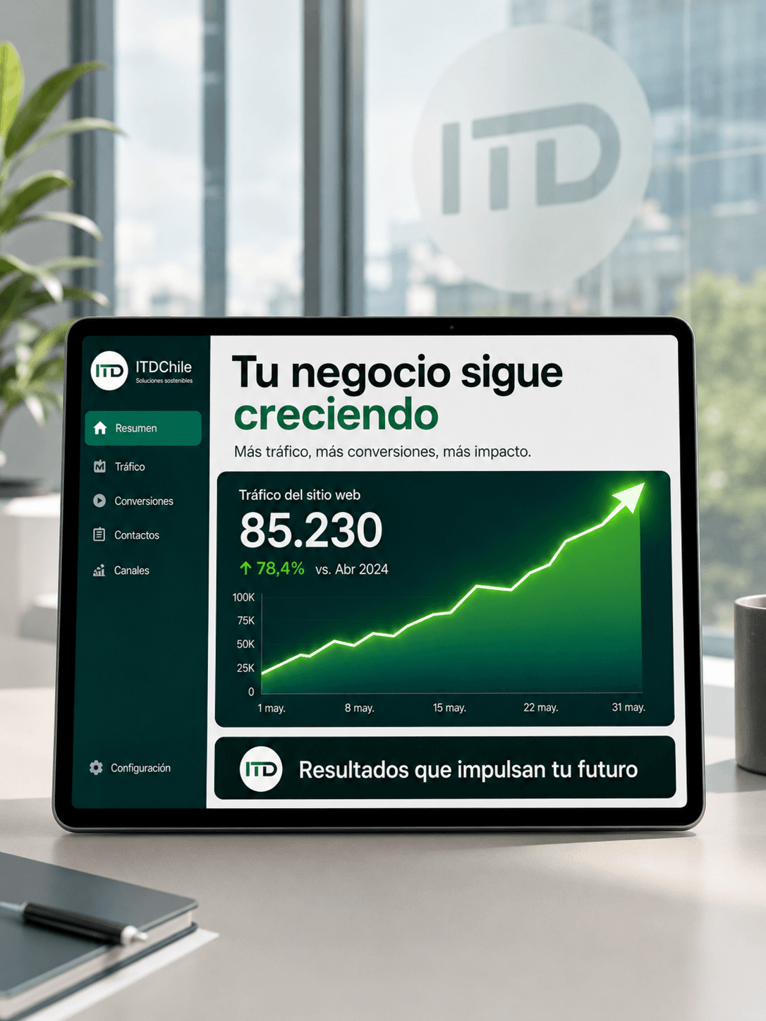 Dashboard mostrando resultados reales de captación de clientes